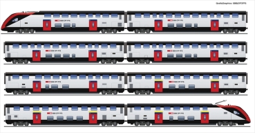 Roco 7720007 8er Set Triebzug RABe 502 SBB