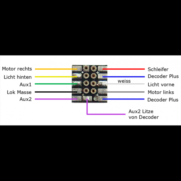Lüssi 8098 8-Pol Decoder-adaprer mit Litze